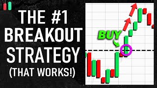 Best Breakout Trading Strategy MUST KNOW [upl. by Duntson]