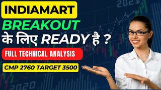 IndiaMART Share Price Today Key Insights amp Targets  Technical Analysis  VeerStockPulse [upl. by Obaza]