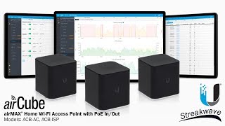 Ubiquiti airCube™ Quick Overview [upl. by Yzdnil]