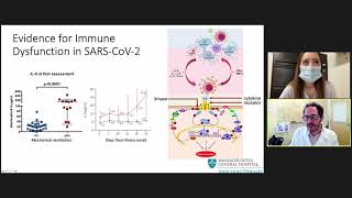 Procalcitonin’s Role in Antibiotic Stewardship amp SARSCoV2 Infection Secondary Bacterial Infection [upl. by Lowell]