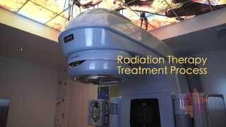 Targeting Cancer  Radiation Therapy Treatment Process [upl. by Yelnikcm]