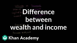 Difference between wealth and income  Macroeconomics  Khan Academy [upl. by Sivatnod]