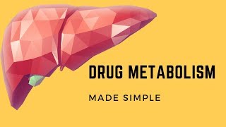 Drug Metabolism Made Simple ANIMATED [upl. by Ellehsram]