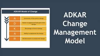 ADKAR Change Management Model [upl. by Adnoek]