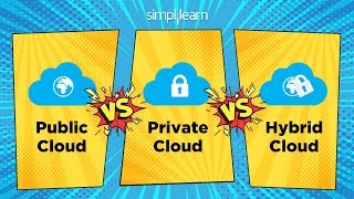 Public Cloud vs Private Cloud vs Hybrid CloudCloud Deployment Model In Cloud Computing Simplilearn [upl. by Xino945]