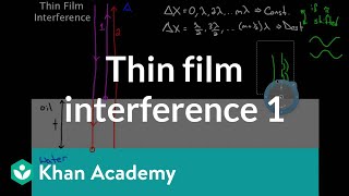 Thin Film Interference part 1  Light waves  Physics  Khan Academy [upl. by Mcallister876]