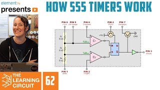 How 555 timers Work  The Learning Circuit [upl. by Eek]