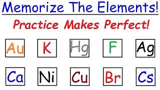 How To Memorize The Periodic Table Through Practice [upl. by Nishom]