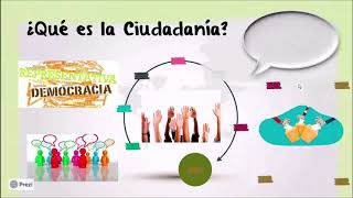 ¿Qué es la Ciudadanía [upl. by Laurianne344]