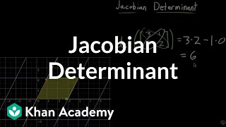 The Jacobian Determinant [upl. by Spiegelman]