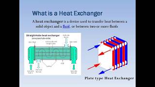 Heat Exchanger Calculation [upl. by Pussej79]