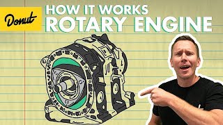 Rotary Engine  How It Works [upl. by Ettenuj568]