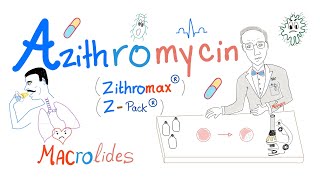 Azithromycin [upl. by Hortensia881]