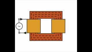 Transformer No Load Current Explanation amp Diagram [upl. by Victoria]