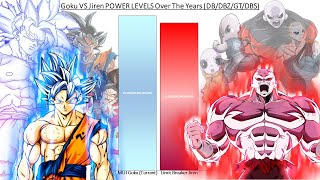 Goku VS Jiren POWER LEVELS Over The Years DBDBZGTDBS [upl. by Gaddi]