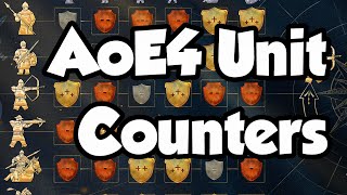 AoE4 Unit Counters [upl. by Akira426]