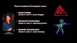 1 Three Founding Sociological Theories [upl. by Richela]