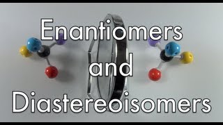 Enantiomers and Diastereoisomers [upl. by Budde412]