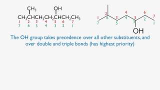 Naming Alcohols according to IUPAC Rules [upl. by Allisirp]