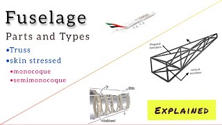 Aircraft Fuselage  Parts and types  Truss  skin stressed  Monocoque structure [upl. by Nawd]