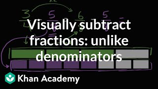 Visually subtracting fractions with unlike denominators [upl. by Noxin]