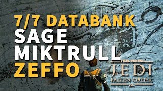 Sage Miktrull Zeffo All Databank Locations Star Wars Jedi Fallen Order [upl. by Droffig]