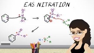 Aromatic Nitration Mechanism  EAS vid 4 by Leah4sci [upl. by Hsekin]