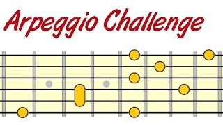 Powerful Major Arpeggio Exercises  Challenge Yourself [upl. by Kerri]