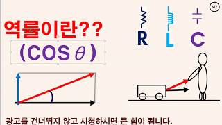 219역률이란 COSθ [upl. by Arreip]