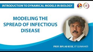 Modeling the spread of infectious disease [upl. by Aiello]