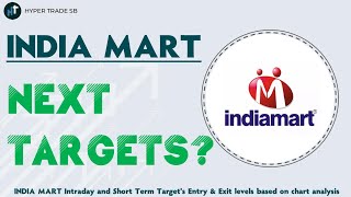 IndiaMART Stock Analysis amp Price Prediction on 16 Dec 2024 [upl. by Yenaffit]