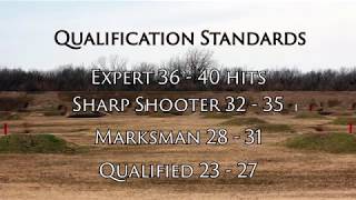 New Army Qualification Explained and Shown on a Range [upl. by Leseil]