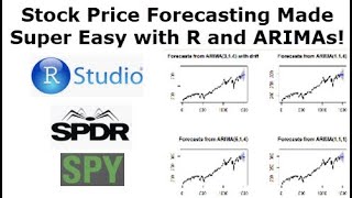 ARIMA and R  Stock Price Forecasting Made Easy [upl. by Mauretta239]