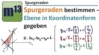 Spurgeraden berechnen Ebene in Koordinatenform gegeben [upl. by Colon]