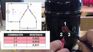 Identificación y conexionado de los devanados de un motor monofásico [upl. by Schellens]