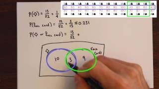 Probability Introduction OpenIntro textbook supplement [upl. by Zebulen]