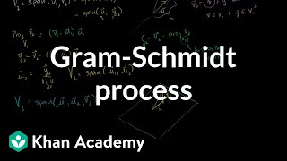 The GramSchmidt process  Alternate coordinate systems bases  Linear Algebra  Khan Academy [upl. by Litt]