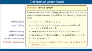 Definition of Vector Space [upl. by Kurtzig]