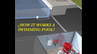 HOW IT WORKS  SWIMMING POOL [upl. by Eihctir]