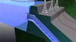 How hydroelectricity works [upl. by Gitlow2]