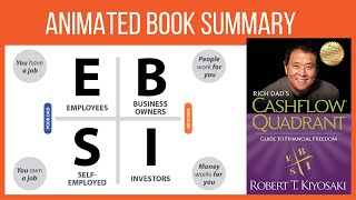 Rich Dads CASHFLOW Quadrant  Guide to financial freedom  Robert Kiyosaki [upl. by Paulita625]