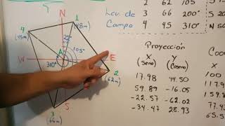 LEVANTAMIENTO TOPOGRÁFICO MÉTODO RADIACIÓN [upl. by Nek]