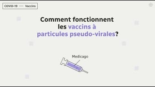 Comment fonctionne le vaccin de Medicago [upl. by Anma27]