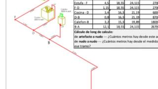 Cálculo dimensionamiento de cañerías instalacion de gas [upl. by Golden]