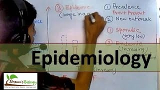 Epidemiology [upl. by Victorie559]