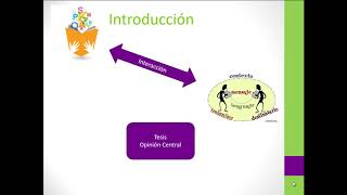 COMO HACER UNA RESEÑA [upl. by Berman]