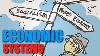 Intro Topic 13  Economic Systems [upl. by Manly916]