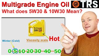 What does 10w30 amp 5w30 mean Engine Oil Explained by Craig Kirkman [upl. by Cardie]