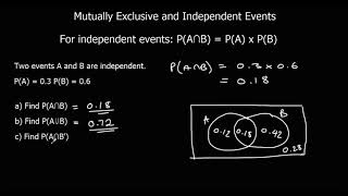 Mutually Exclusive and Independent Events [upl. by Kentiggerma]