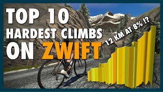 Top 10 HARDEST CLIMBS On Zwift [upl. by Yelsnya]